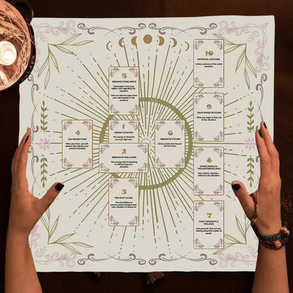 Celtic Cross Altar Cloth Tarot Card Table Cloth Witch Moon Divination Table Cover For Tarot Mat Witchy Gifts Decor Card Pad